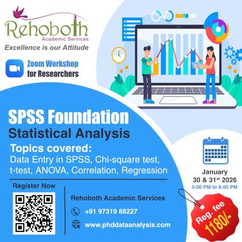 SPSS Foundation Workshop